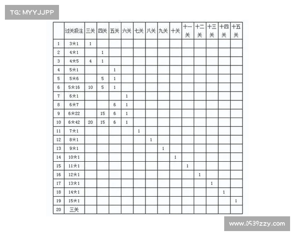 足球单场赛事 足球单场比赛结果
